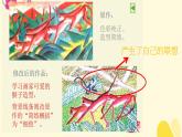 小学美术 岭南版 四年级上册《模仿画家画一画》 课件