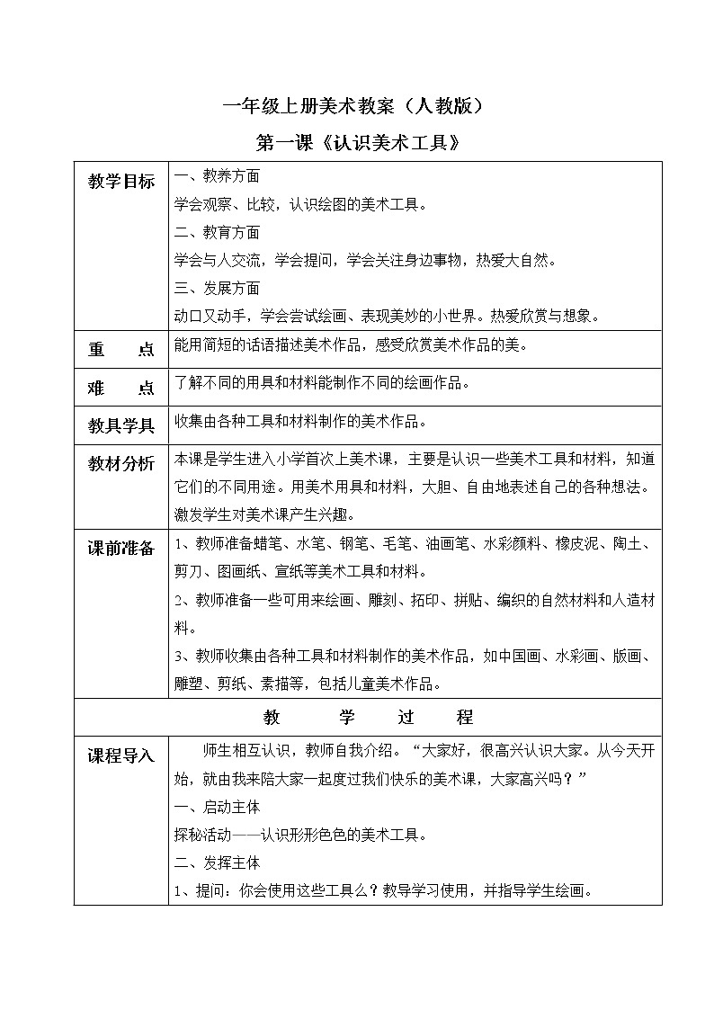 小学美术 一年级上册 第一课《认识美术工具》课件PPT+教案01