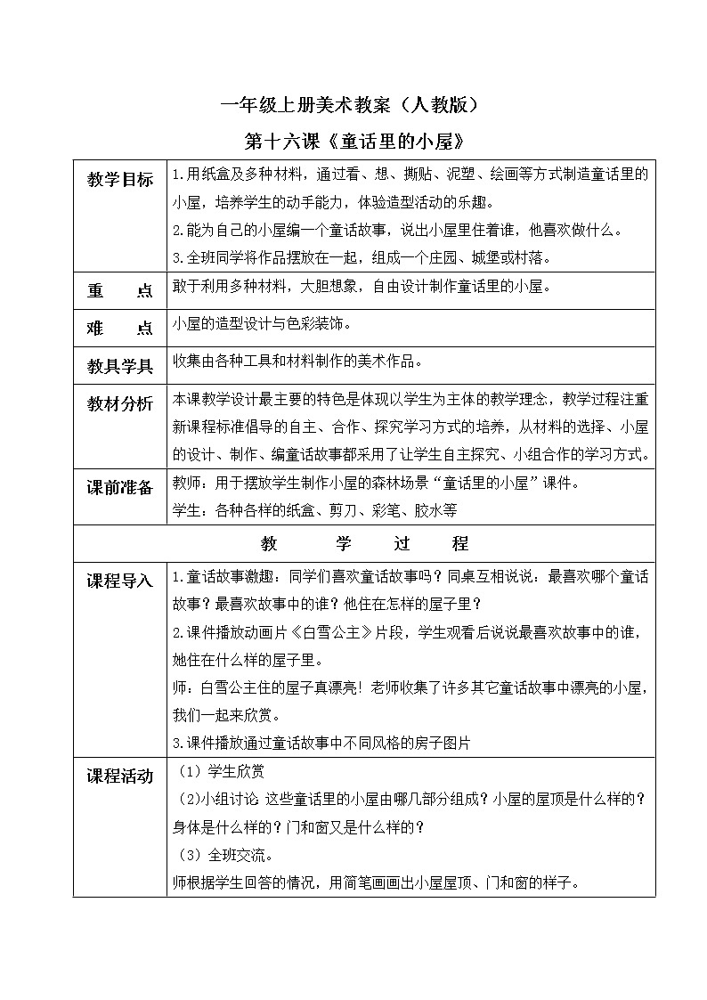 小学美术 一年级上册 第十六课《童话里的小屋》课件PPT+教案01