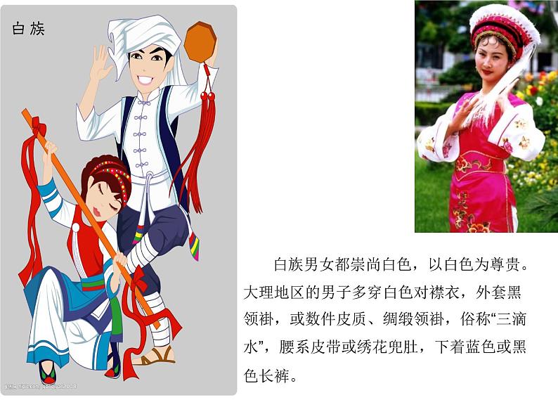 赣美版小学美术四年级上册第19课 民族服饰课件+教案+素材03