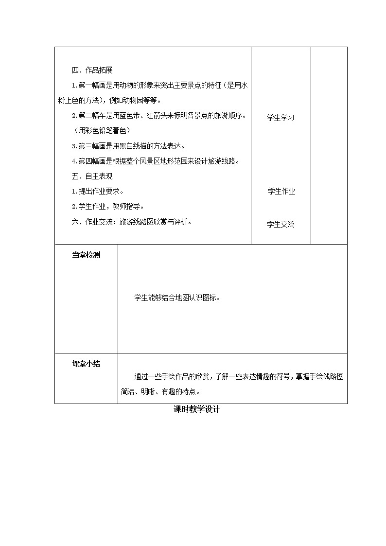 六年级上册美术 教案-1. 我们去旅行  湘美版03