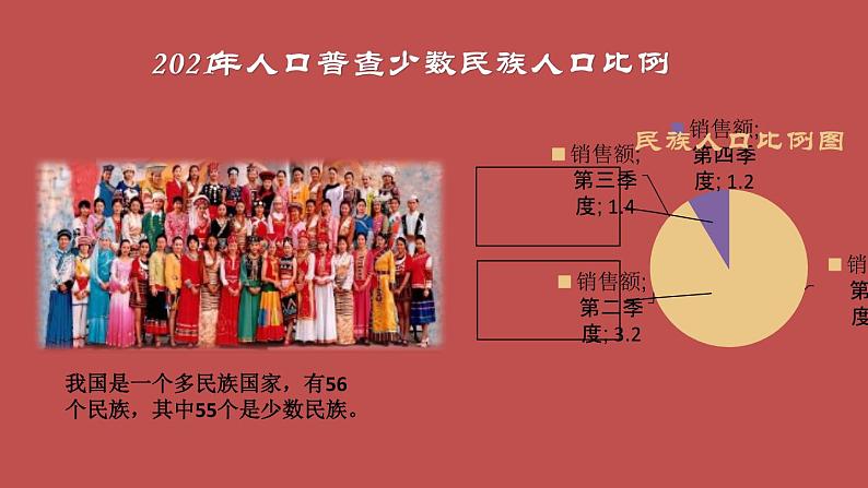 第4课《多彩的民族纹样》课件+教案03