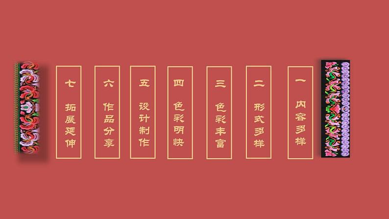 第4课《多彩的民族纹样》课件+教案05