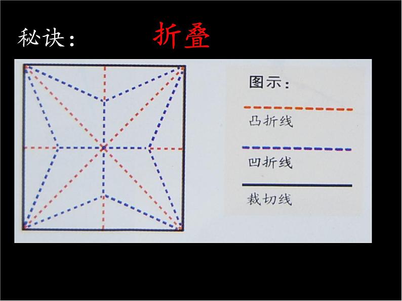 星光灿烂_课件104