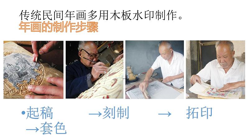 第14课《年画》课件+教案06