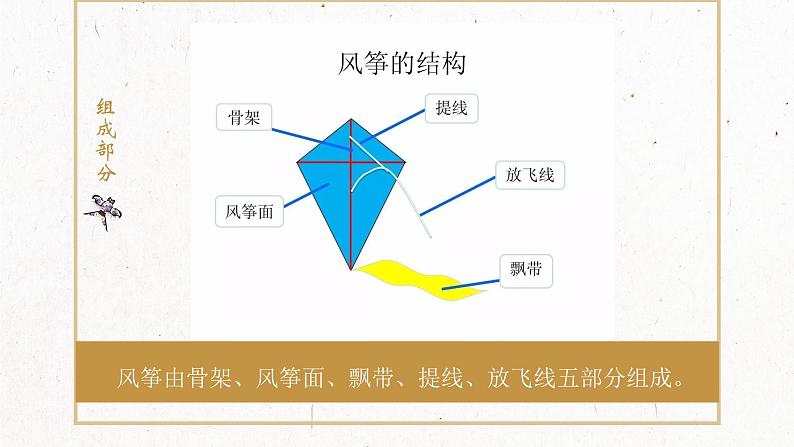 第17课《风筝飘飘》课件+教案07