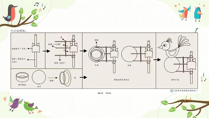 小学美术 岭南版 六年级 《会打鼓的鸟》 课件第8页