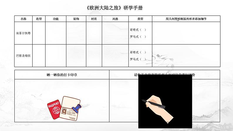 小学美术 岭南版 六年级下册 《欧洲大陆之旅》课件第2页