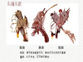 小學(xué)美術(shù) 嶺南版 六年級 有聲電影的鼻祖——皮影戲  課件
