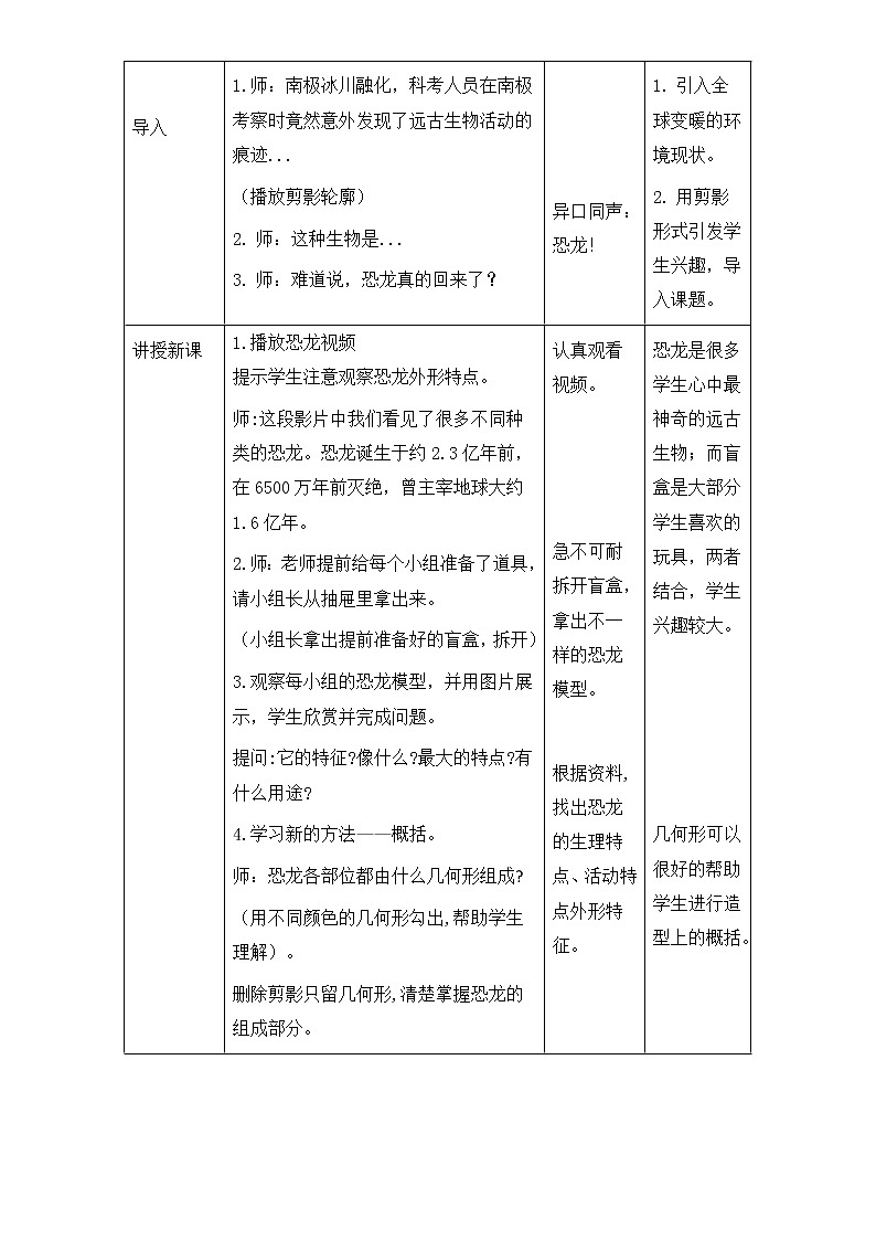 小学 二年级 美术《恐龙回来了》教学设计第2页