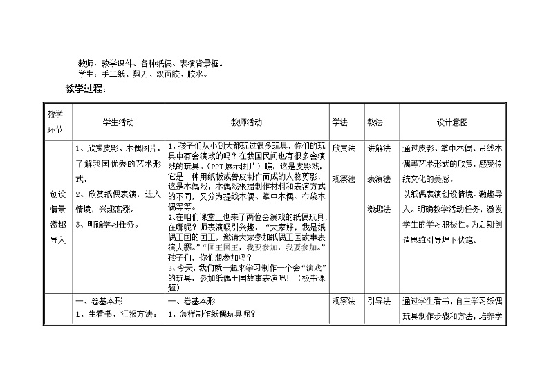 人教版三年级美术下册 第17课 会“演戏”的玩具 教案第2页