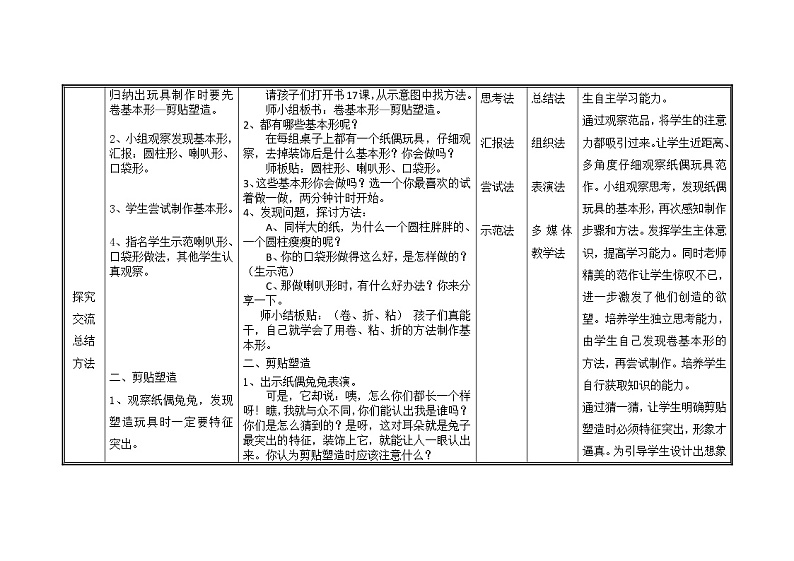 人教版三年级美术下册 第17课 会“演戏”的玩具 教案第3页