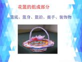 湘教版美術《編花籃》教學課件