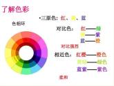 五年級美術(shù)下冊課件-6. 彩云衣4-湘美版(共15張PPT)