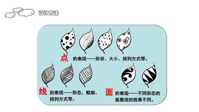 美丽的纹样 课件第6页