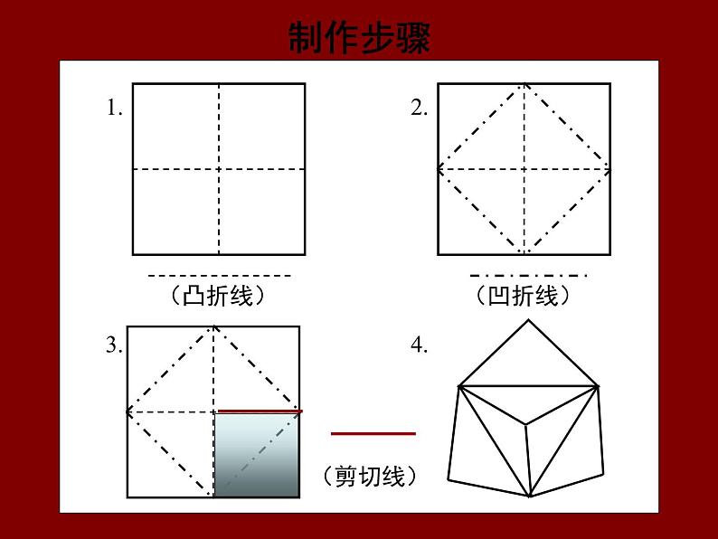 二年级美术下册课件-6. 六面怪脸5-湘美版(共12张PPT)02