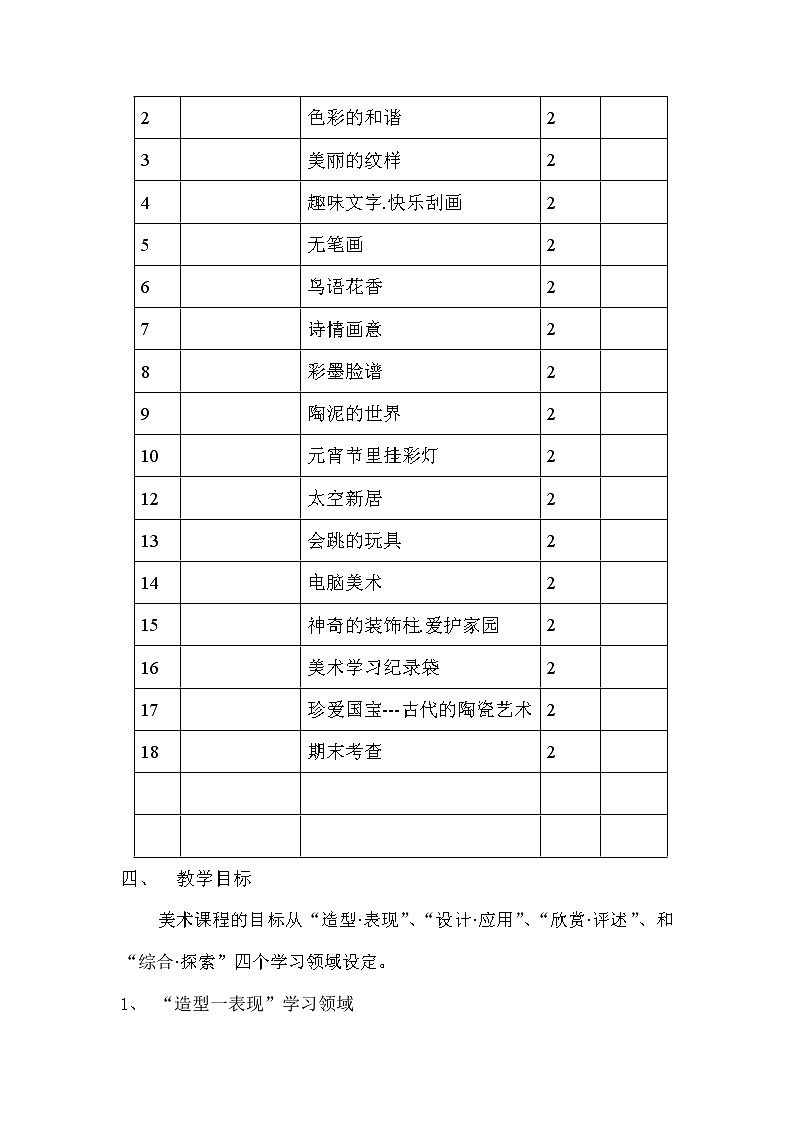 人教版小学美术五年级上册教案+教学计划+全册课后反思02