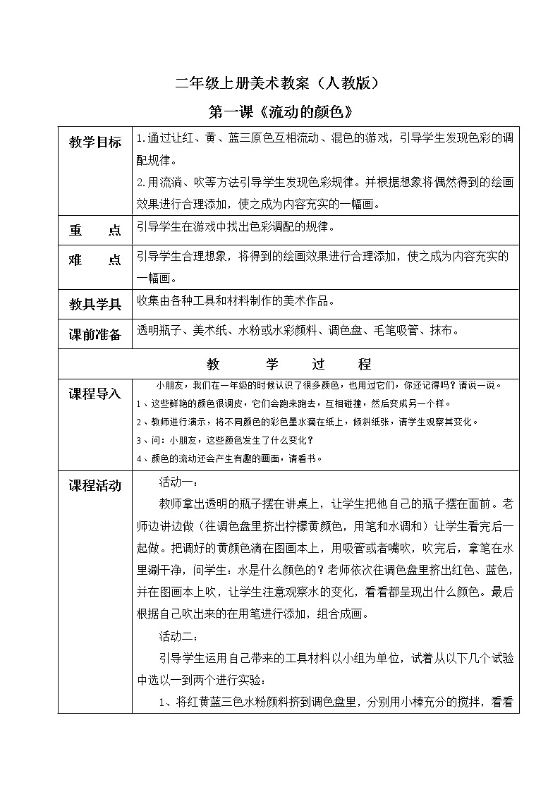 小学美术 二年级上册 第一课《流动的颜色》课件PPT+教案01