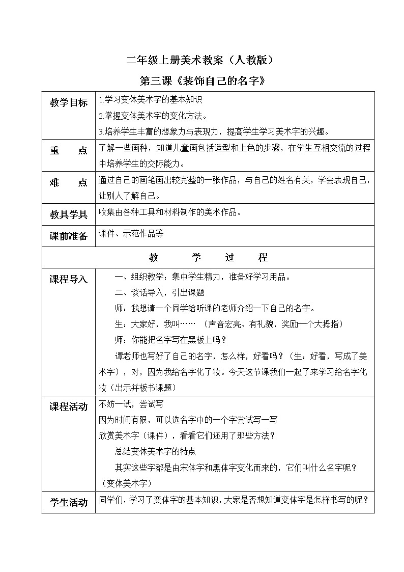 小学美术 二年级上册 第三课《装饰自己的名字》课件PPT+教案01