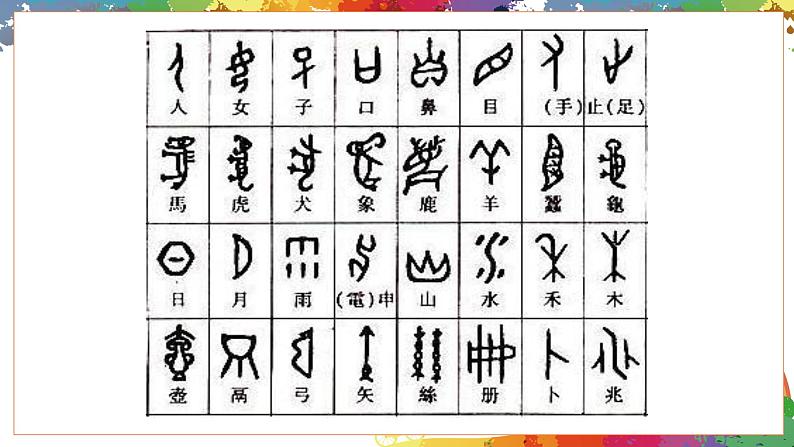 小学美术 二年级上册 第三课《装饰自己的名字》课件PPT+教案03