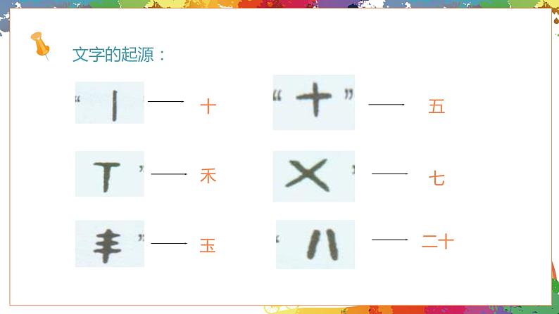 小学美术 二年级上册 第三课《装饰自己的名字》课件PPT+教案05