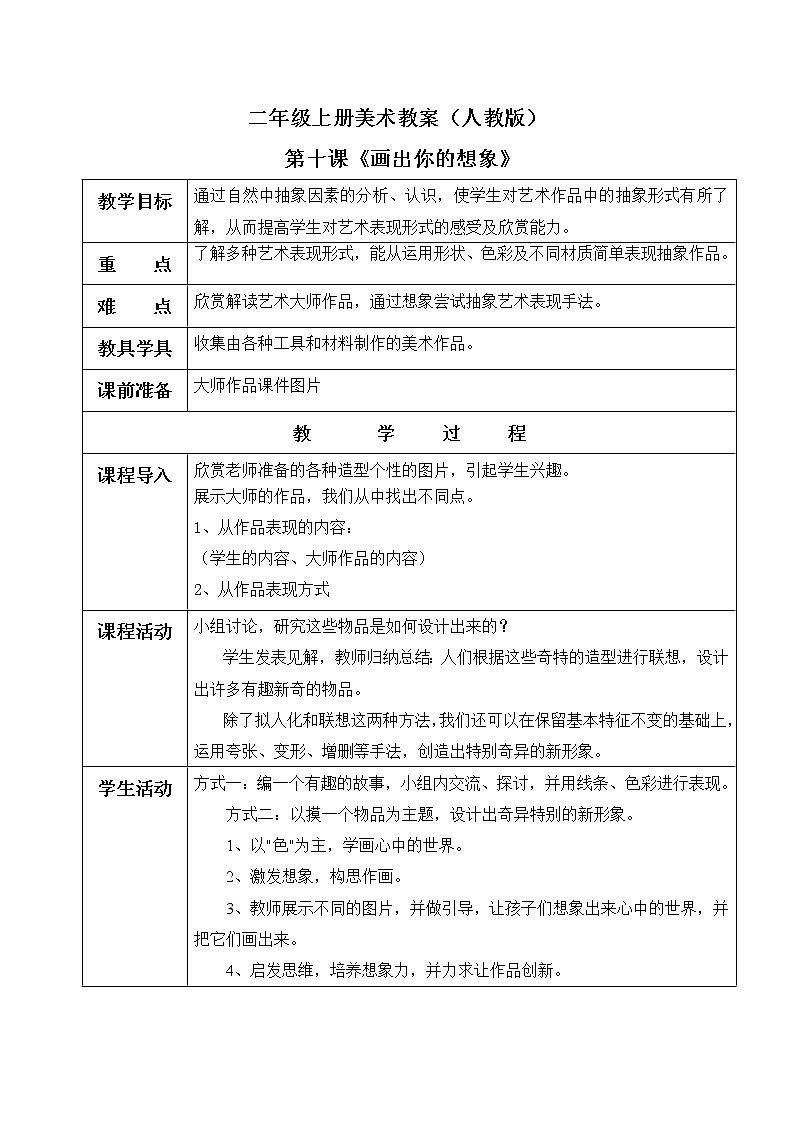 小学美术 二年级上册 第十课《画出你的想象》课件PPT+教案01