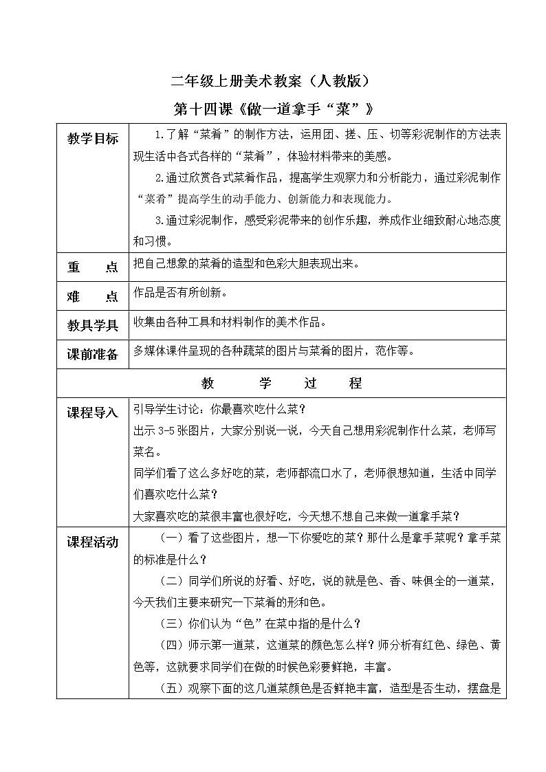 小学美术 二年级上册 第十四课《做一道拿手"菜"》课件PPT+教案01