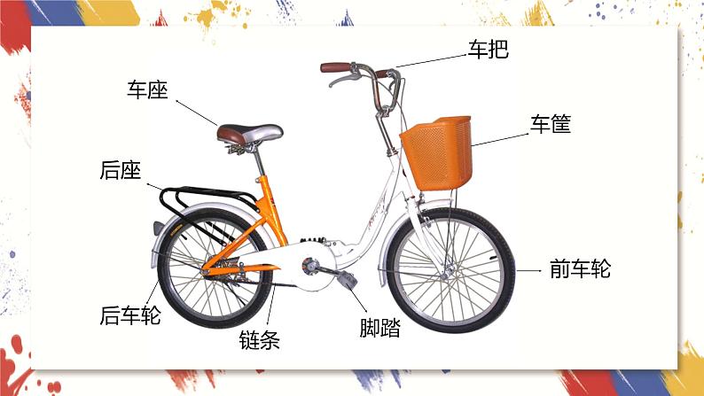 小学美术 三年级上册 第十五课《我设计的自行车》课件PPT+教案03