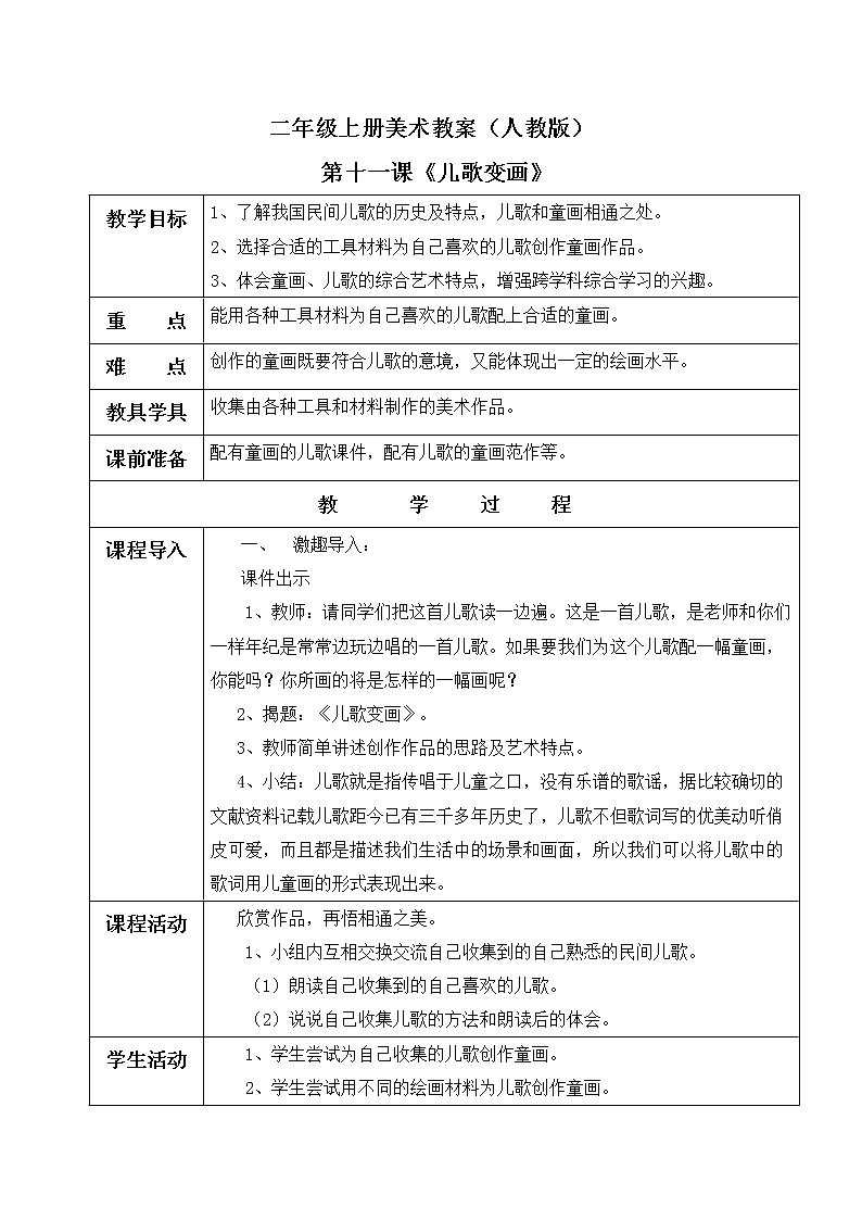 小学美术 二年级上册 第十一课《儿歌变画》课件PPT+教案01