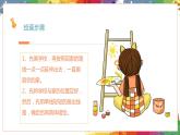 小學美術 二年級上冊 第十三課《回家的路》課件PPT+教案
