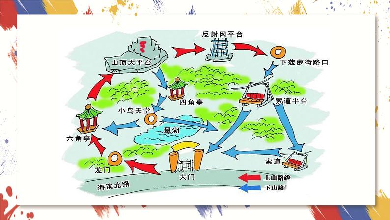 小学美术 三年级上册 第五课《登山游戏》课件PPT+教案07