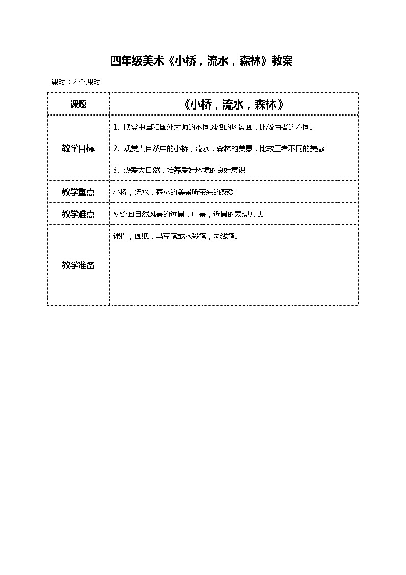 美术岭南版四年级下册 第一课《小桥，流水，森林》教学设计第1页