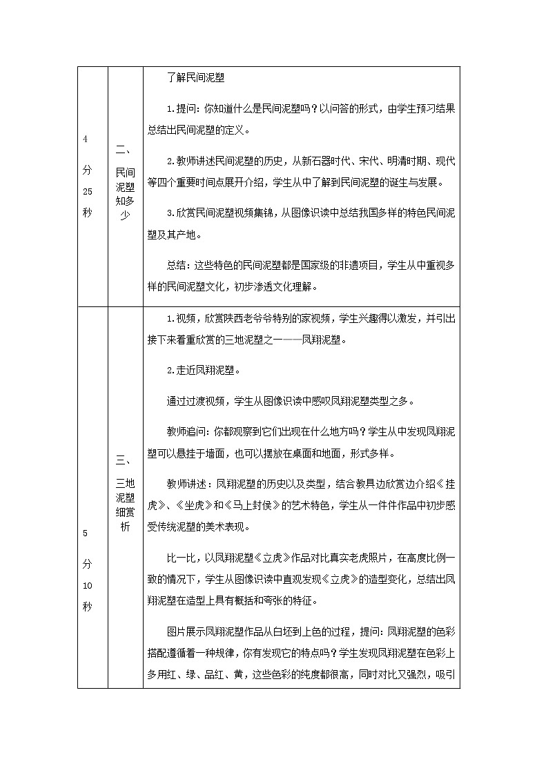 六年级上册美术教案-民间泥塑-人美版第2页