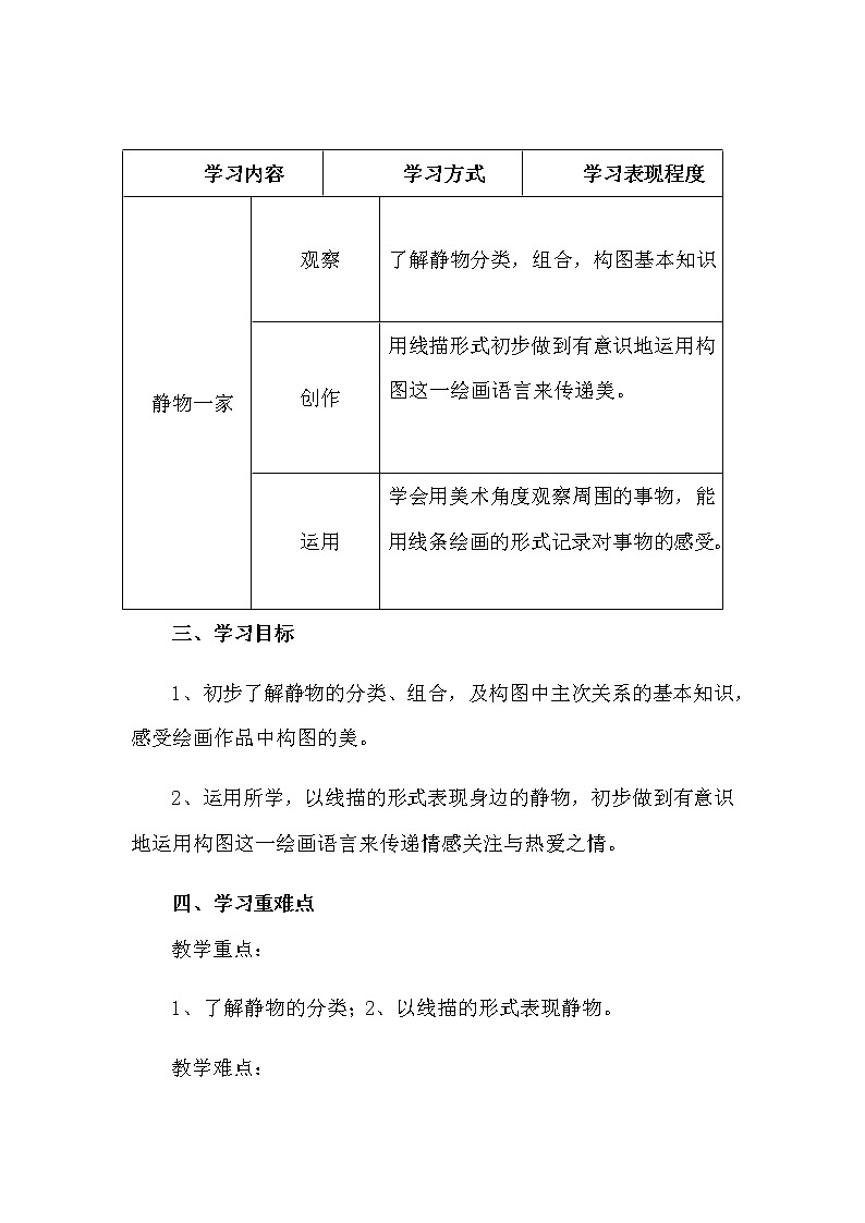 四年级美术下册教案-8. 静物一家11-湘美版第2页