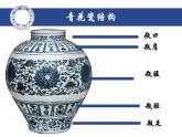 五年級上冊美術(shù)課件－12.青花瓷2