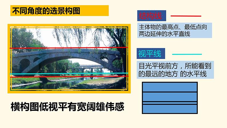 11.跨越时代的桥沪教版美术五年级上册课件第8页