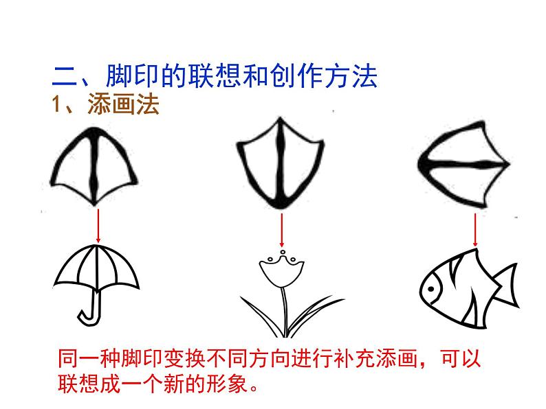 二年级下册 课件 10脚印的联想 小学美术人教第8页