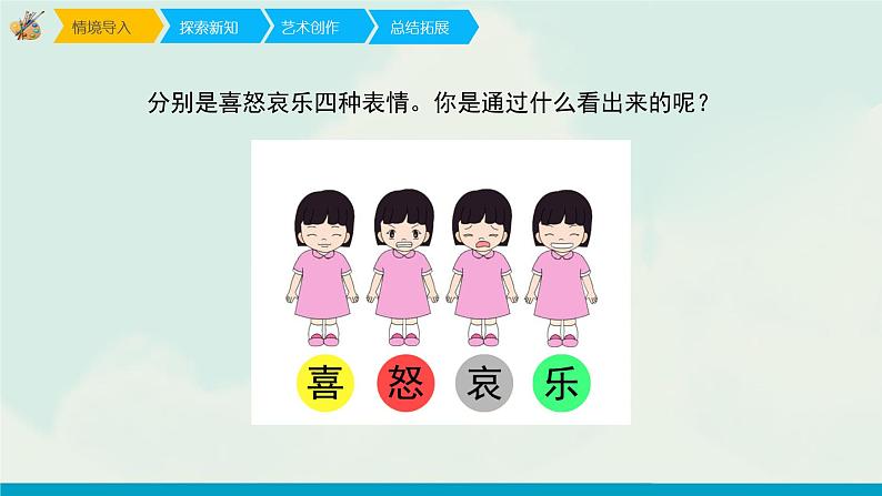 五年级下册 课件 6《喜怒哀乐》 小学美术人教第3页