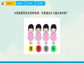 五年级下册 课件 6《喜怒哀乐》 小学美术人教