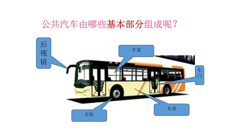 湖南美术出版社小学美术一年级下册 19. 公交车上第7页