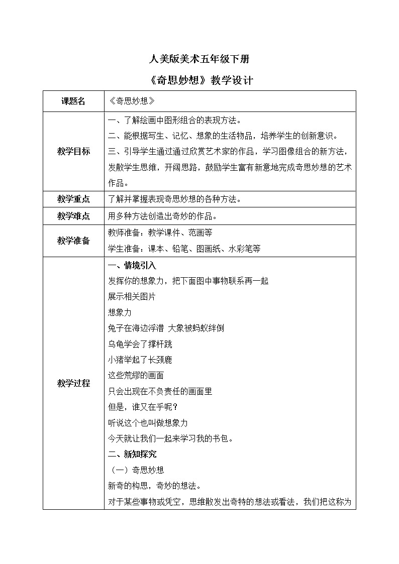 人美版美术五下8.《奇思妙想》课件+教学设计01