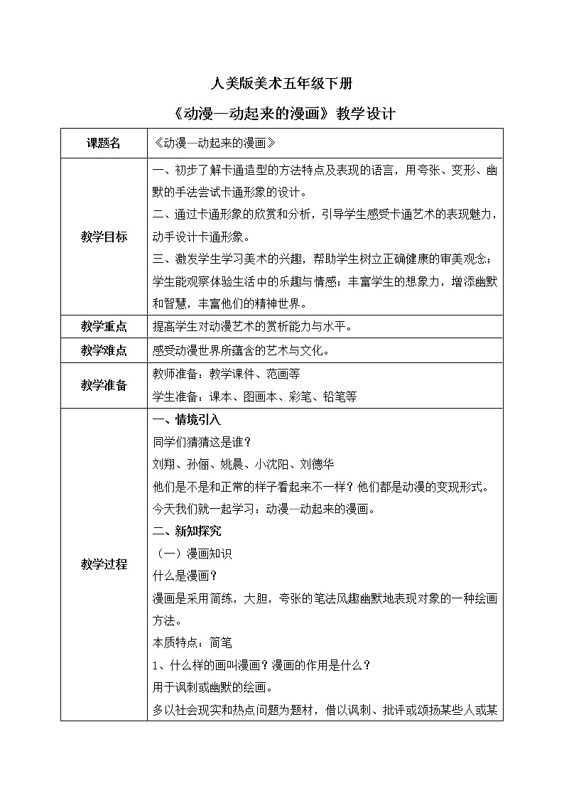人美版美术五下11.《动漫—动起来的漫画》课件+教学设计01