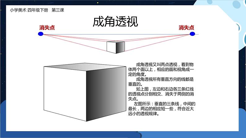 美术岭南版四年级下册第三课 《从不同角度画物体》课件第7页