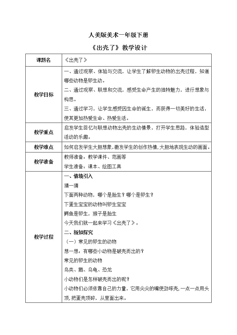 人美版美术一下3.《出壳了》课件+教学设计01