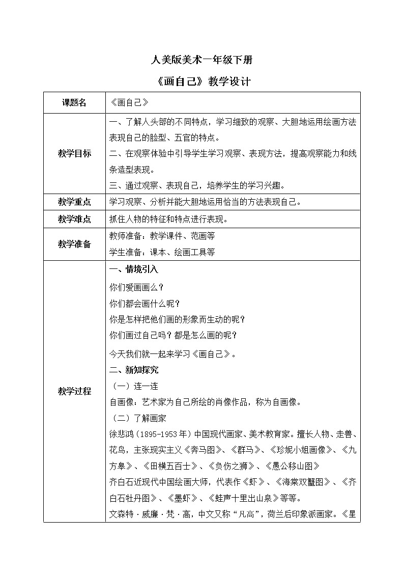 人美版美术一下8.《画自己》课件+教学设计01