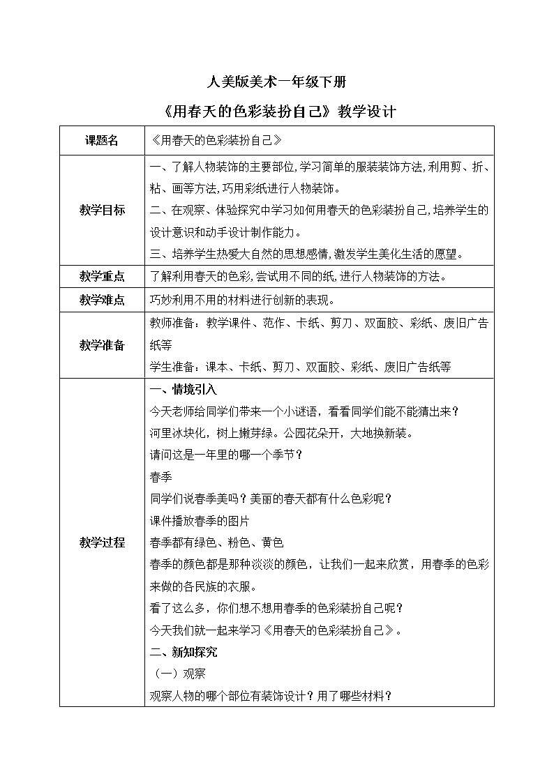 人美版美术一下16.《用春天的色彩装扮自己》课件+教学设计01