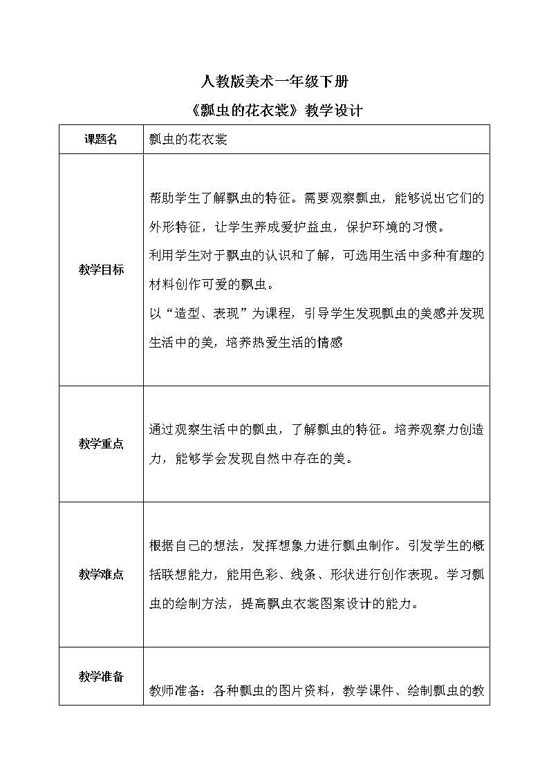 人教版1下美术《瓢虫的花衣裳》教案第1页