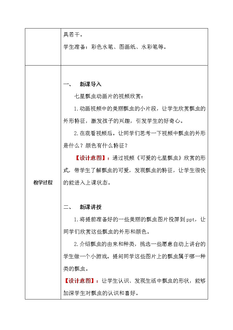 人教版1下美术《瓢虫的花衣裳》教案第2页