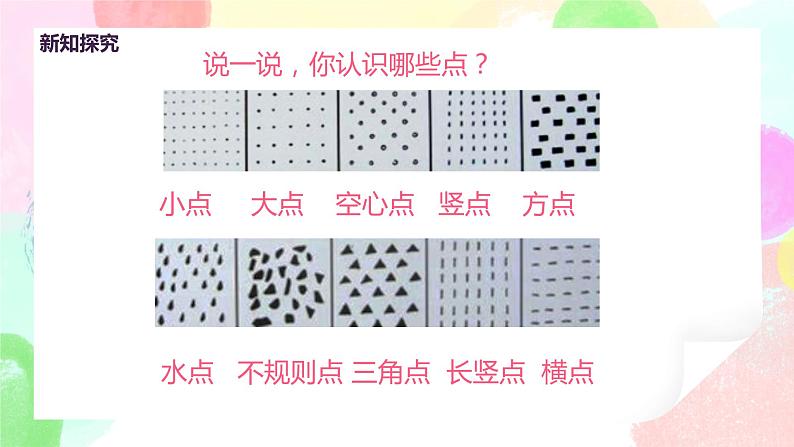 人教版美术二下3.《点、线、面》课件第8页