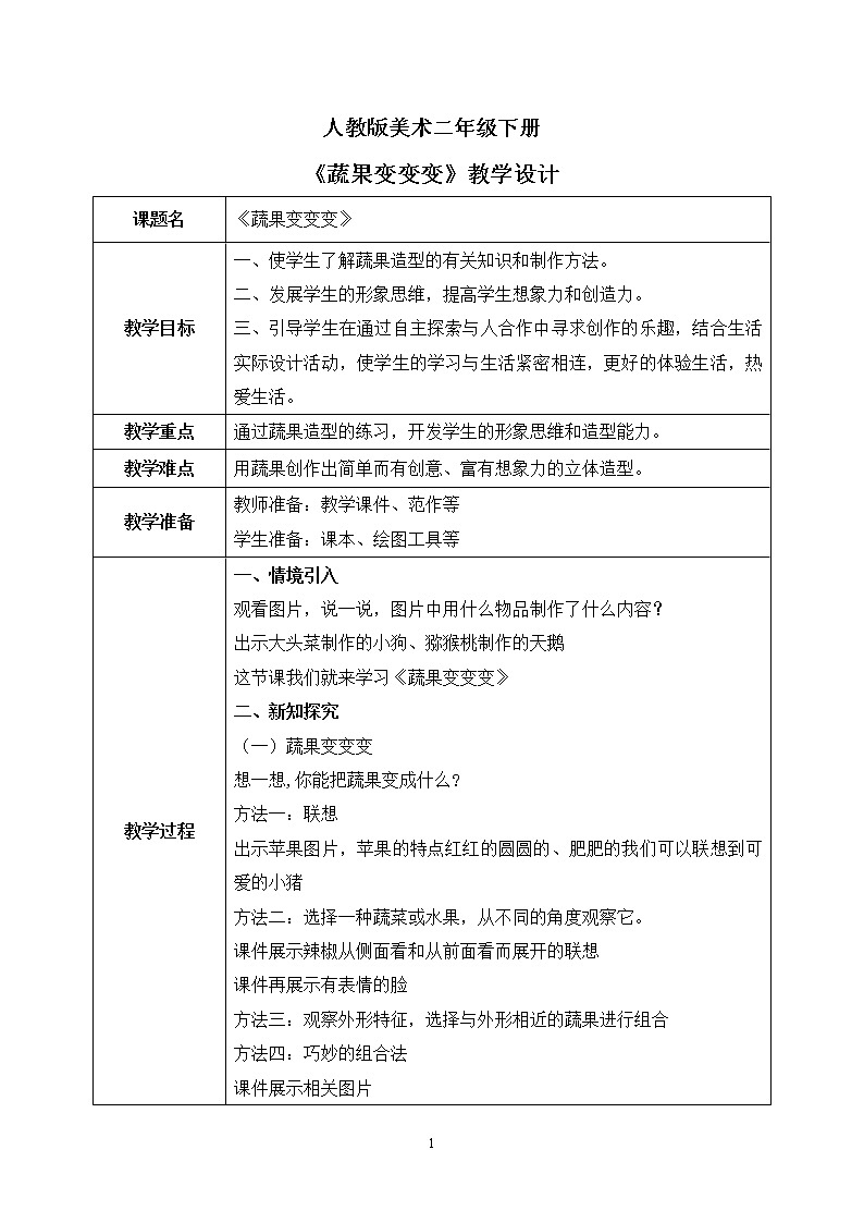 人教版美术二下11.《蔬果变变变》教学设计第1页